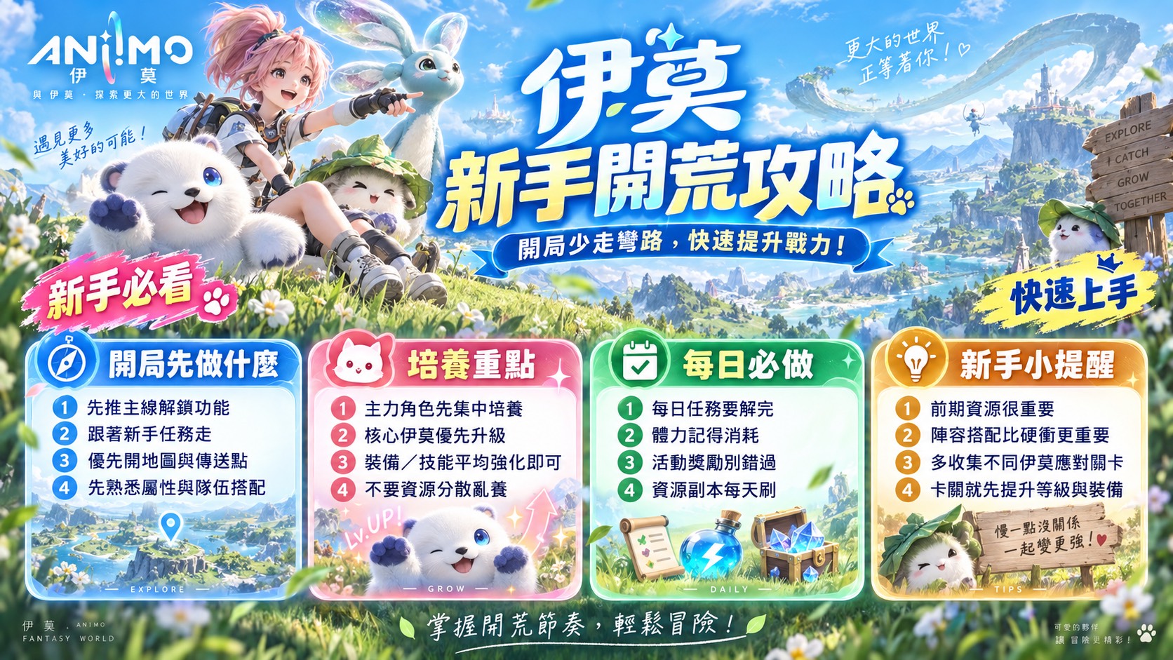 《伊莫 Aniimo》新手開荒攻略｜前期必做事項、跑圖伊莫推薦、養成避坑一次看