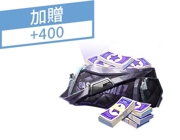 1980點卷